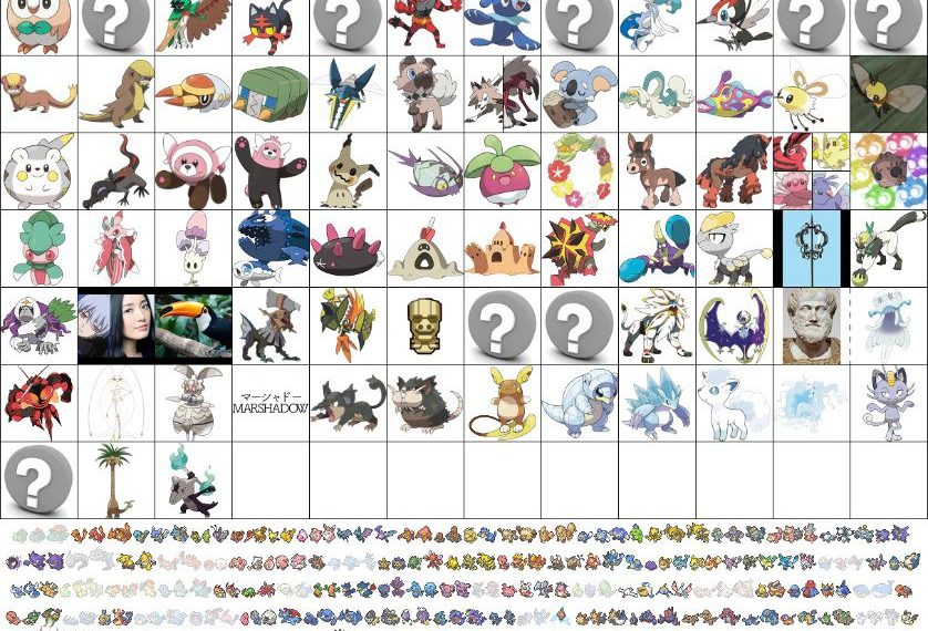 RUMOR: Chinese Riddler Updates Their Pokémon List