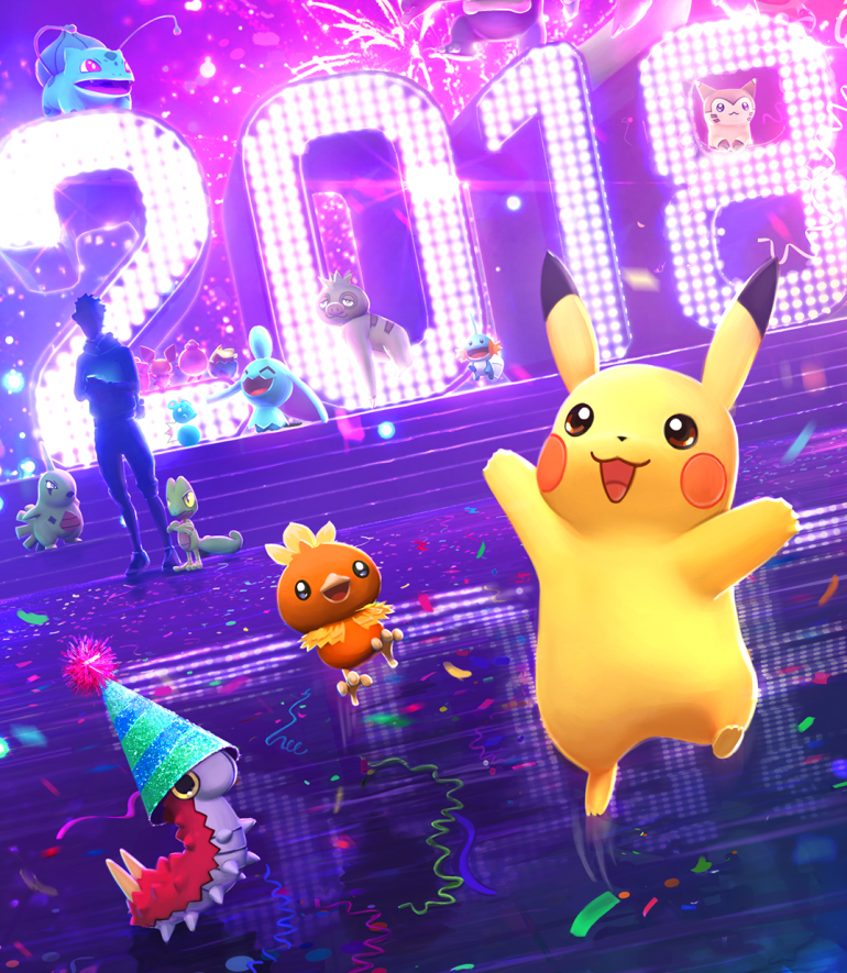 Weekly Wrap Up 1/22-1/28