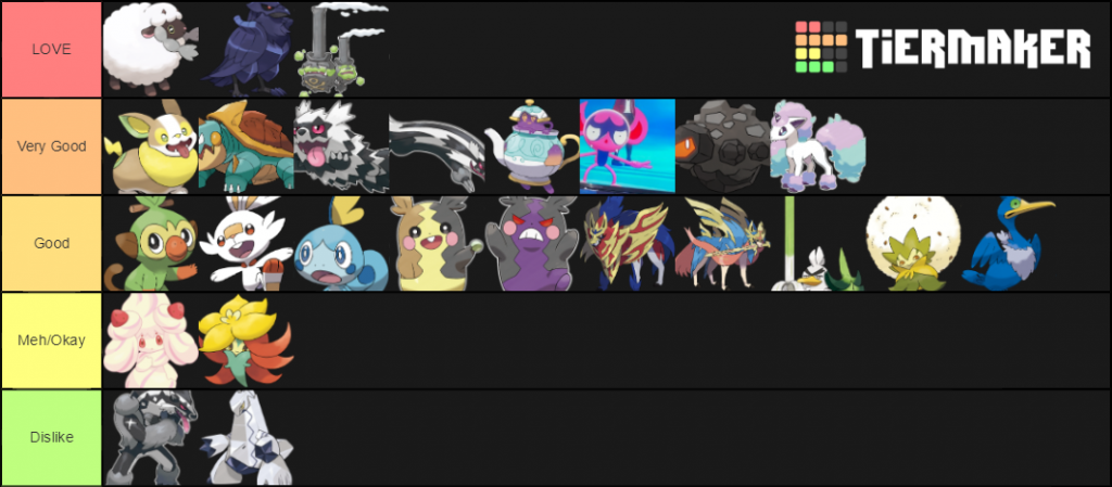 The absolute true Unite tier list : r/PokemonUnite