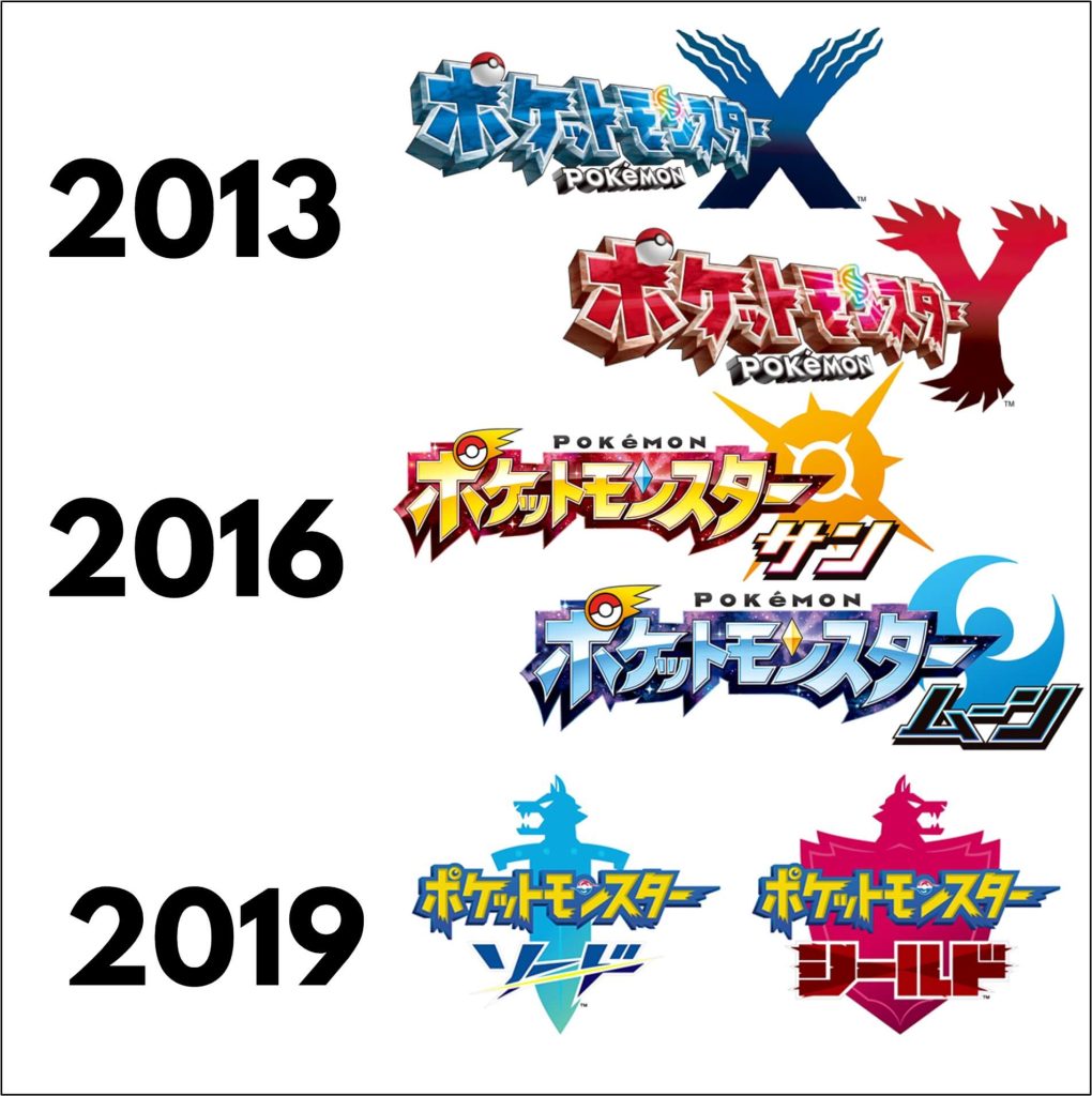 AUTOMATON WEST on X: Pokémon Scarlet and Violet official Tera Type icons  chart released (in Japanese) for confused players.    / X