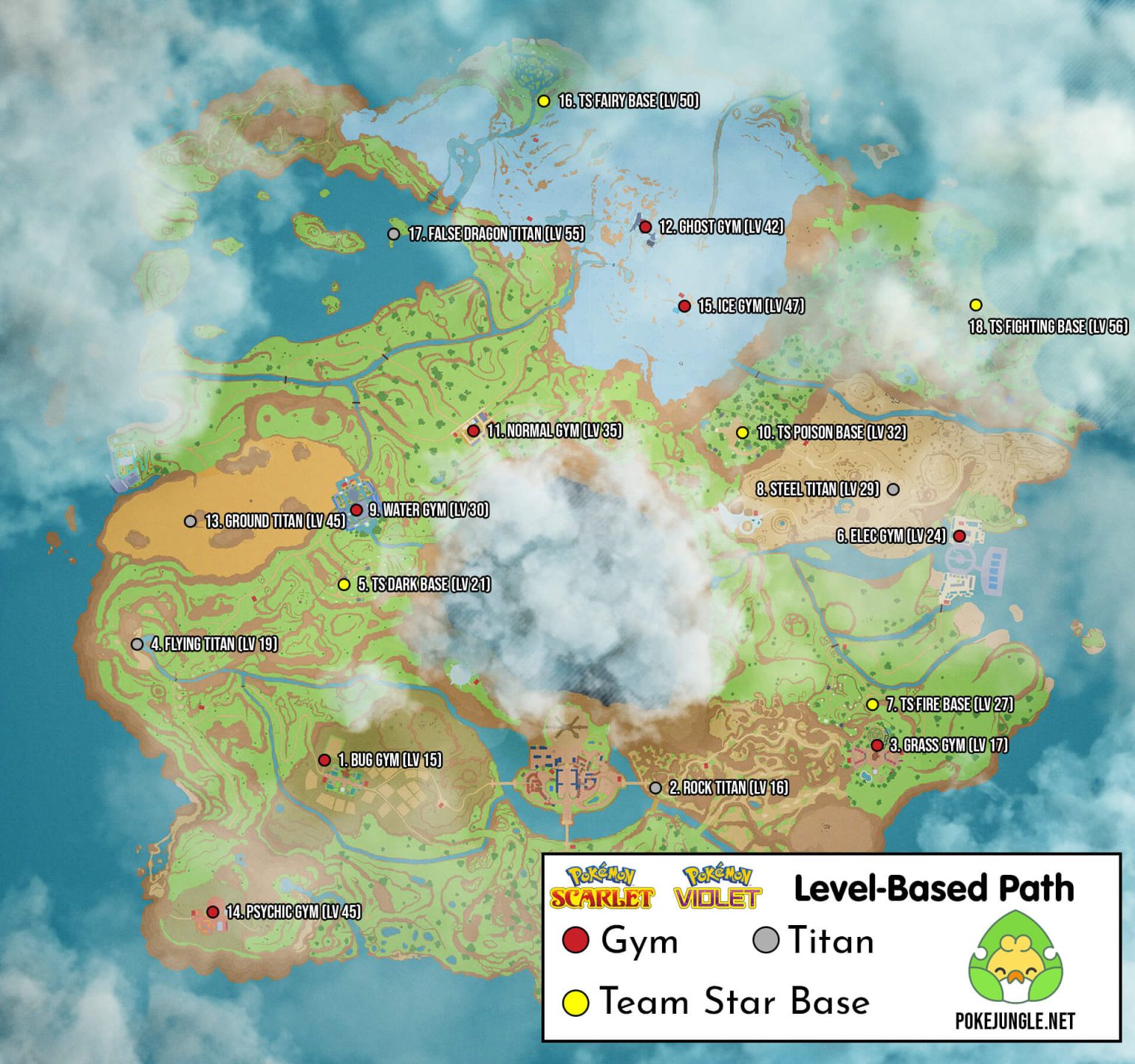 Pokepath Guide Pokémon Scarlet & Violet: Recommended Completion Path By Level