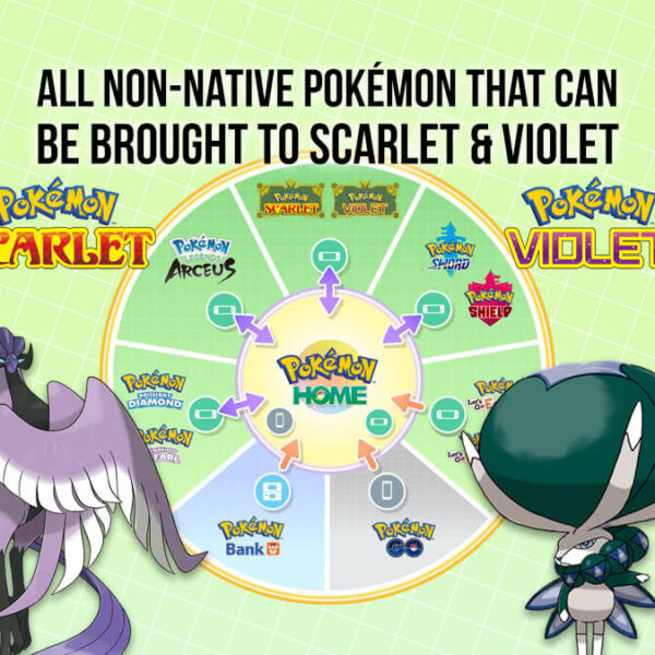 Pokémon HOME update live, these Pokémon can now be sent to Scarlet & Violet