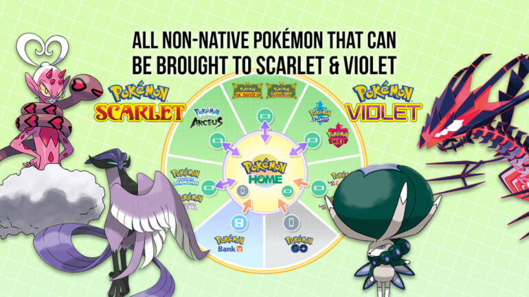 Pokémon HOME update live, these Pokémon can now be sent to Scarlet & Violet