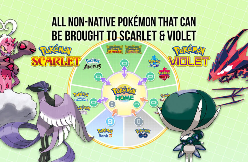 Pokémon HOME update live, these Pokémon can now be sent to Scarlet & Violet